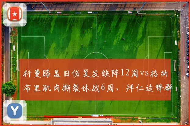 科曼膝盖旧伤复发缺阵12周vs格纳布里肌肉撕裂休战6周,拜仁边锋群伤病潮影响深度